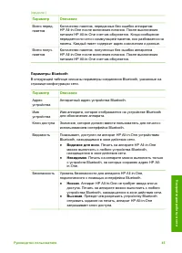 Страница 50