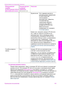 Страница 122