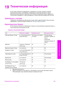 Страница 254