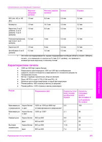 Страница 256