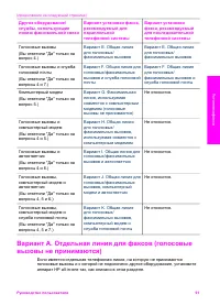 Страница 94