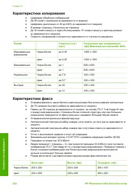 Страница 225