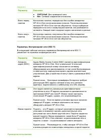 Страница 94