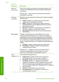 Страница 95