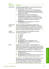 Страница 96