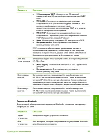 Страница 98