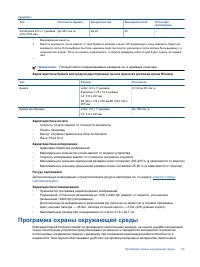 Страница 67