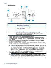 Страница 98
