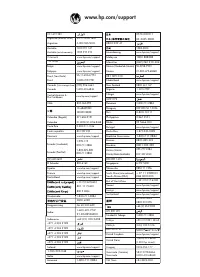 Страница 105
