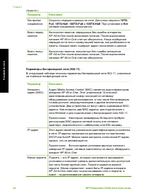 Страница 35