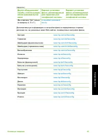 Страница 46
