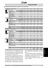 Страница 109