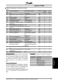 Страница 111