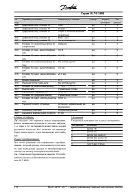 Страница 114