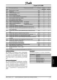 Страница 117