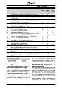 Страница 92