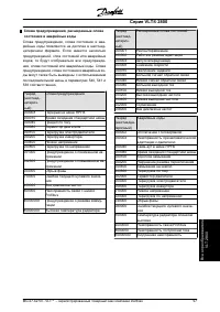 Страница 97