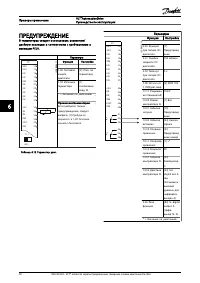 Страница 53