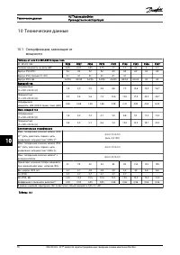 Страница 73