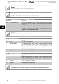 Страница 102