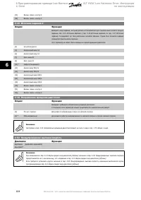 Страница 104