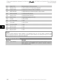 Страница 112