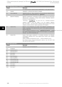 Страница 116
