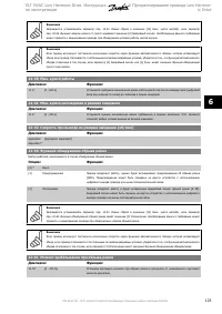 Страница 123