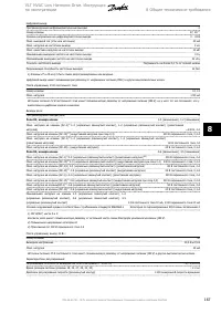 Страница 167