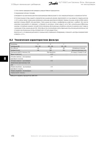 Страница 172