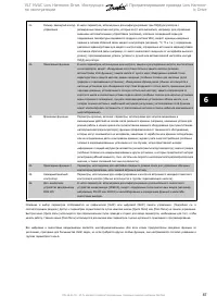 Страница 87