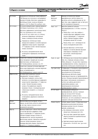 Страница 66