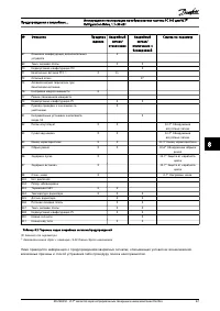 Страница 71