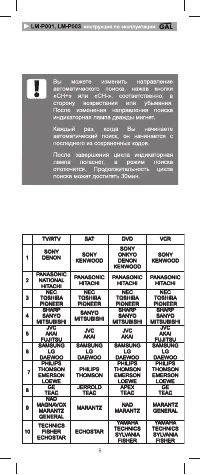 Страница 6