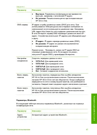 Страница 50
