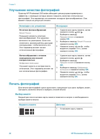 Страница 29