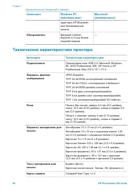 Страница 53