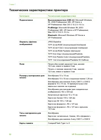 Страница 56