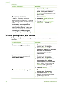 Страница 28