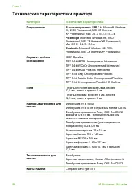 Страница 60