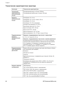 Страница 72