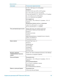Страница 41