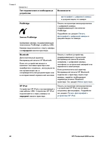 Страница 50