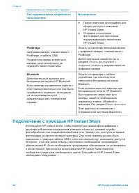 Страница 50