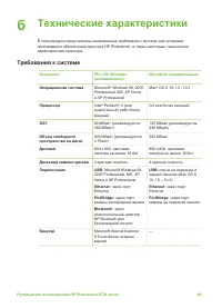 Страница 92