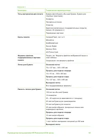 Страница 94