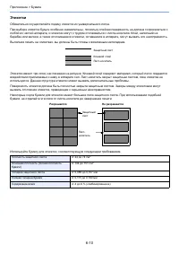 Страница 156