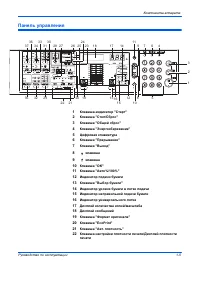 Страница 25