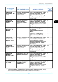 Страница 173