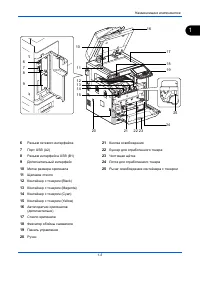 Страница 27